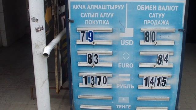 Кызыл-Кыя шаары Валюта курсу 23.06.2022
