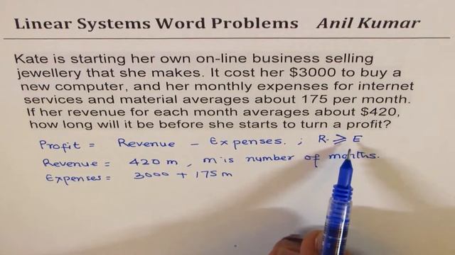 Linear System Profit Cost Revenue Break Even Point Example