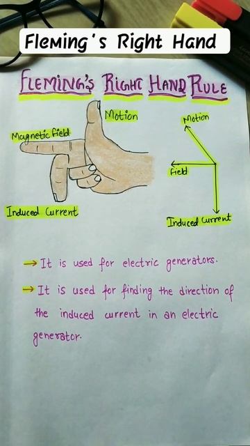 Fleming's Right Hand Rule @studyofthescience #shorts #youtubeshortvideos
