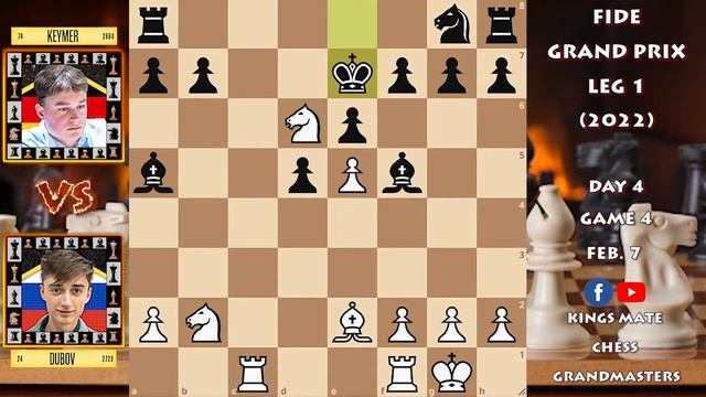 ►DUBOV VS KEYMER◄►FIDE GRAND PRIX LEG 1 (2022) DAY 4 | GAME 4◄ (1-0)