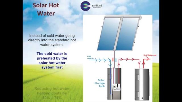 The Boiler Dilemma Part 3, Kamen Presentation