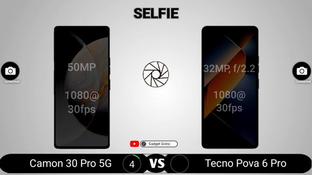 Tecno Camon 30 Pro 5G vs Tecno Pova 6 Pro