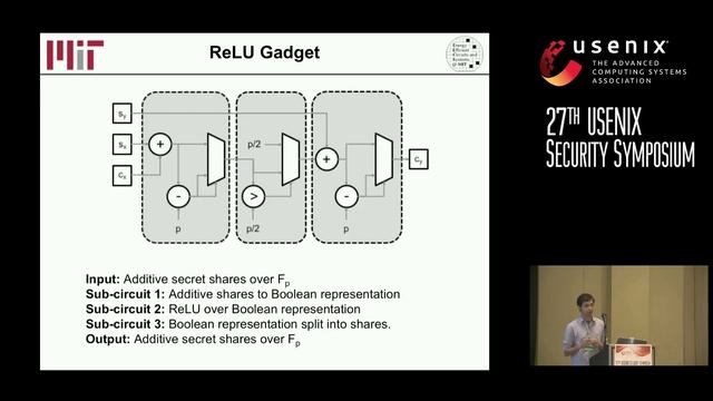 USENIX Security '18 - GAZELLE: A Low Latency Framework for Secure Neural Network Inference