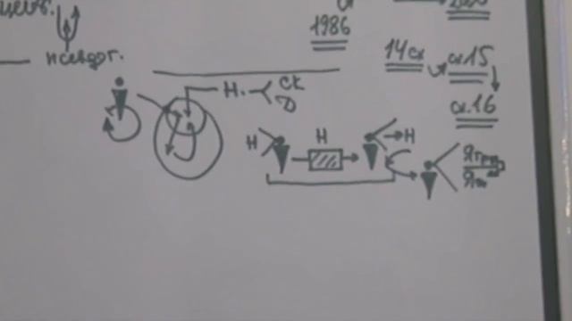 Действия и рефлексия Язык и тексты Коммуникация и ее псевдогенетическое появление 2013