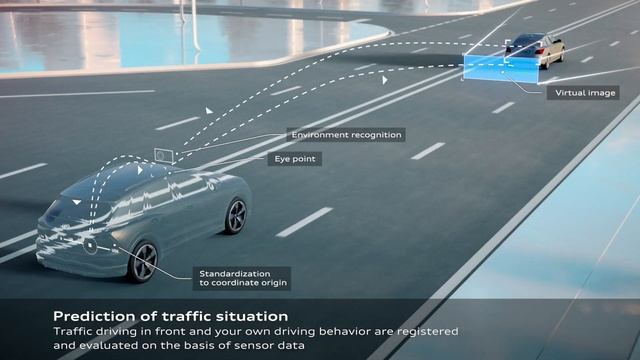 Audi Augmented Reality Head-up Display