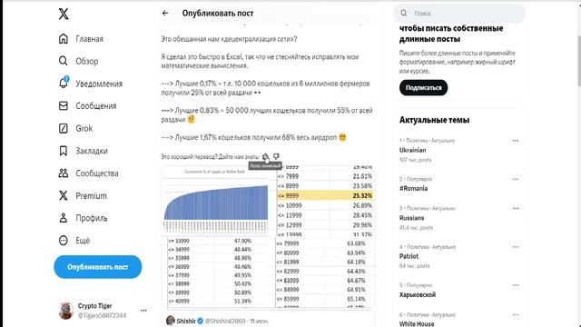 ОБЗОР zkSYNC (ZK). ОЧЕРЕДНОЙ L2 ИЛИ ЧТО-ТО БОЛЬШЕ