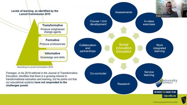 3. Day 1. 2019 Scholarship of Tertiary Teaching Virtual Conference. Room B Concurrent Session 1