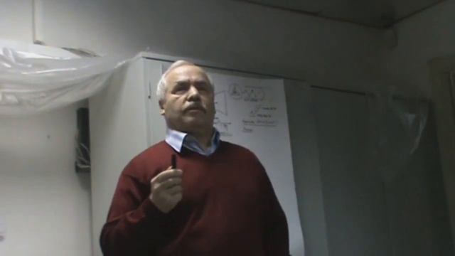 О мышлении управленца Организация мышления и адаптация  к истории 2012