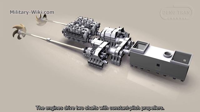 French Navy Forbin D620 Frigate - Most Powerful Surface Warship