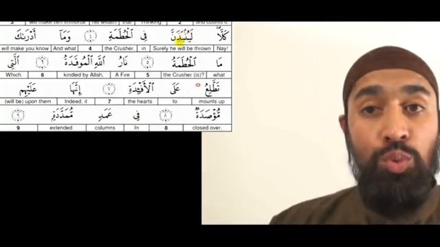 Обучение_чтению_104_й_суры：_«аль_Хумаза»