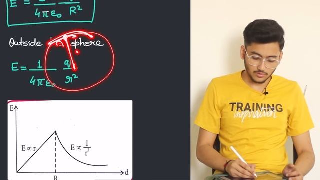 Electric Charges and Fields Class 12 | Physics | For JEE & NEET | Full Revision In 20 Minutes