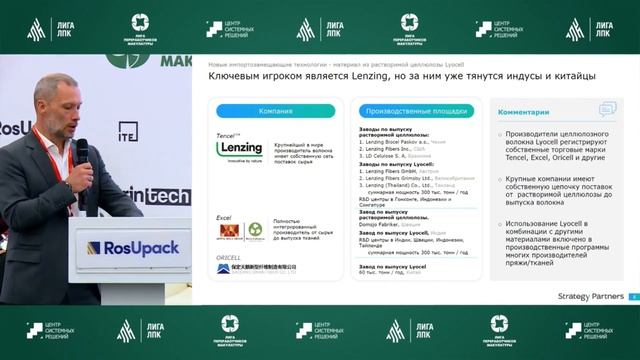 Павел Билибин, Strategy Partners, на отраслевой конференции «Растительные полимеры–новая нефть»