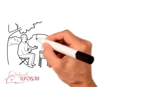 Сделать Видео Для Бизнеса    Видео Для Бизнеса Под Заказ