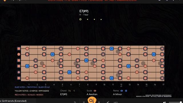 Nostalgic Blues Ballad Jam Track  Guitar Backing Track (A Minor)