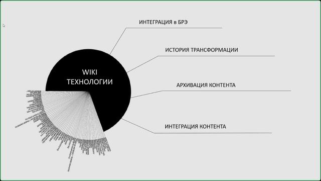 Онлайн-выступление Сергея Лямина о «Тамбовской энциклопедии» в ЦГБ им. В. Кина (05.08.2023)