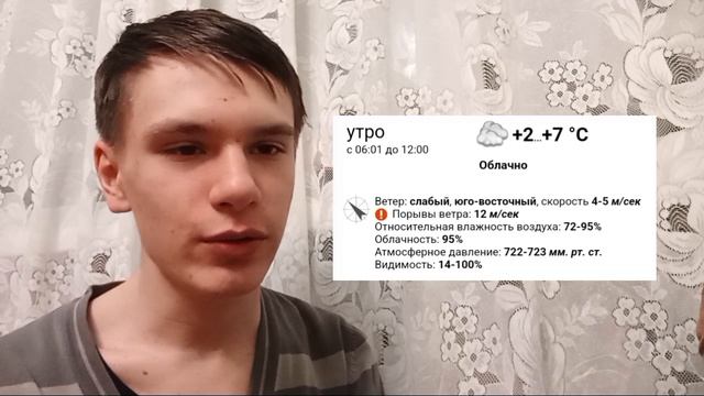 Прогноз погоды (PD, 10.03.2025)
