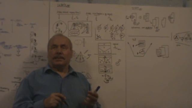 От темы к исходному предикату и его уточнению Управление и деятельность 2013