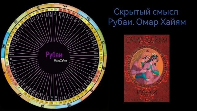 Рубаи. Омар Хайям. Смысл