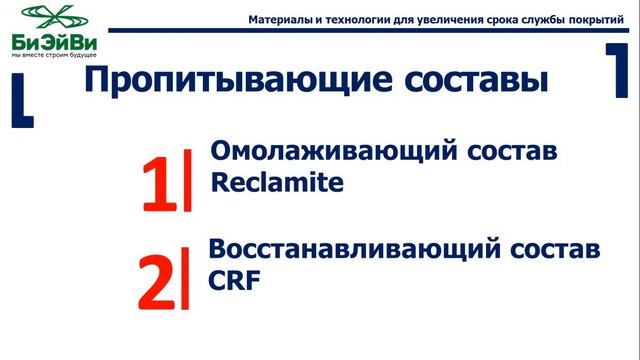 Доклад Ахмедьярова Р. Р. на конференции ГК "Автодор" 26.07.2023