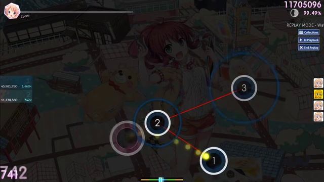osu! petit milady - Hakone Hakoiri Musume [Rizia]