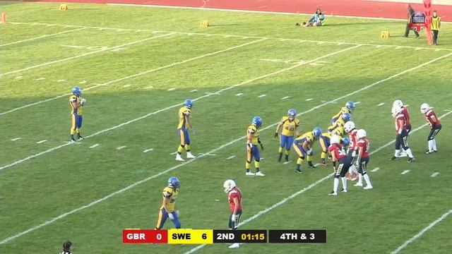 IFAF Womens European Championships 2019 Great Britains v Sweden