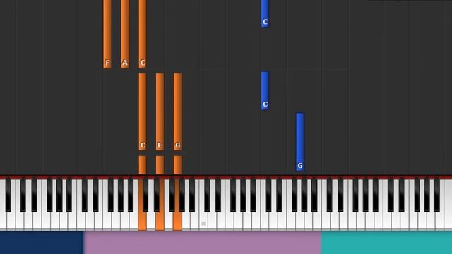 New Found Glory - " Vicious Love " Piano Chorus Synthesia