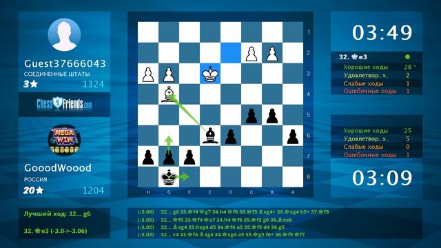 Chess Game Analysis: Guest37666043 - GooodWoood : 1-0 (By ChessFriends.com)