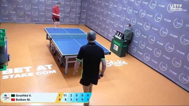 7 января 2021. Оранжевый зал. Дневной турнир . TT Cup