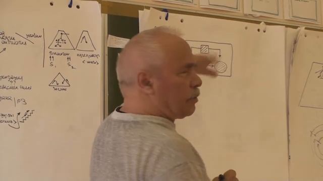 Неслучайное представление о сущности деятельности 2016