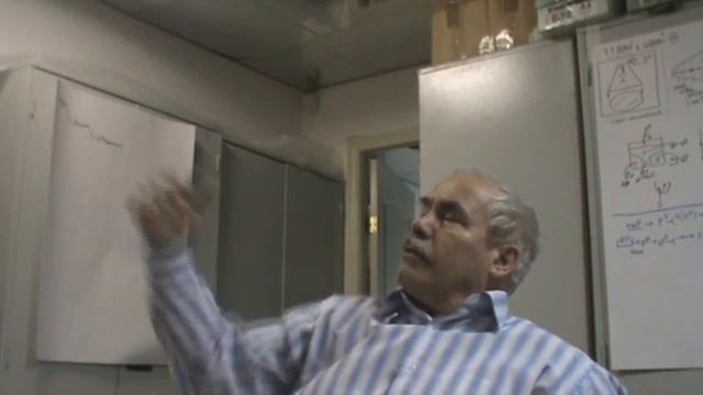 Факторы деградации в управлении Влияние субъективности Перерождение 2012