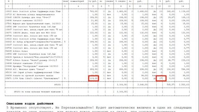 Как разобраться в документах вложенных в заказ представителя Эйвон