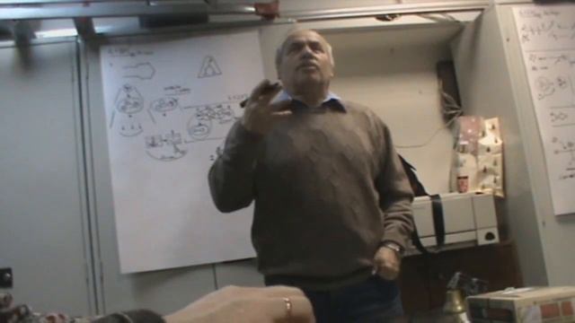 Оперирование средствами Дедуктивность Влияние развитости субъективности