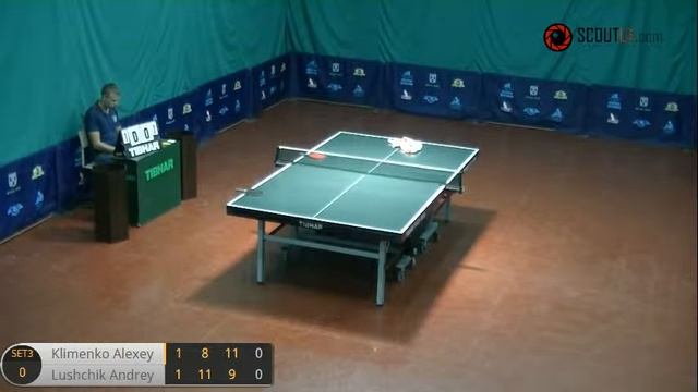 High School SUMY CUP Клименко - Лущик