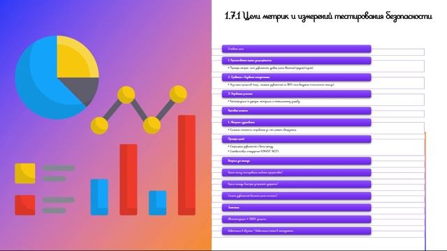Анализ и отчетность данных тестирования безопасности №7
