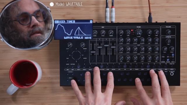Roland SH-4d Mega Tutorial