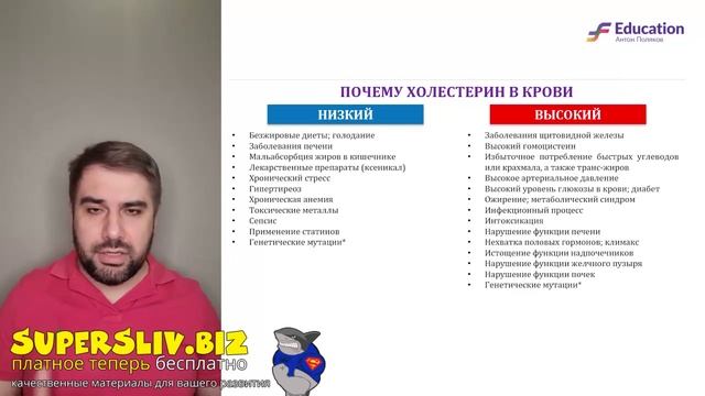 8. Причины низкого или высокого холестерина