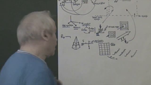 Метаязык  Субъективная рефлексия  Диагностика достижений в модуле 2013