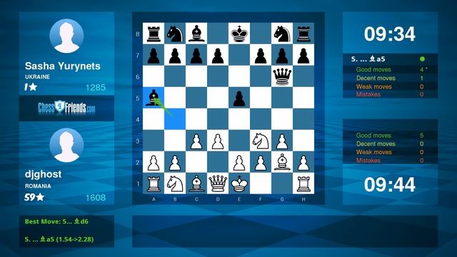 Chess Game Analysis: djghost - Sasha Yurynets : 1-0 (By ChessFriends.com)