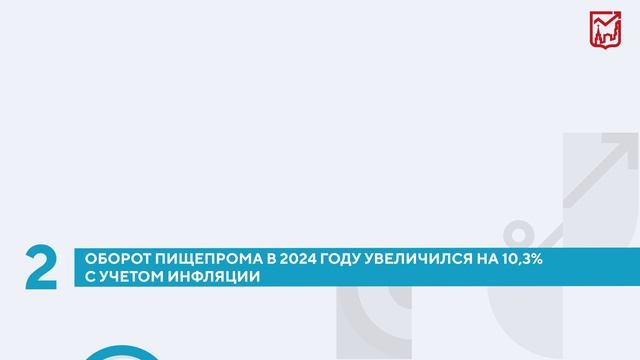 Важное за неделю 3–9 марта 2025