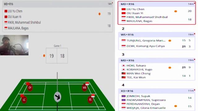 Dubai 2023 Badminton Asia Championships-Live Score Badminton | Day-3 | All Court Live