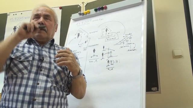 Вхождение в страну  Гражданин 2015