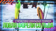 Ловля форели со льда. Статистика реальных поимок. #OnlySpin