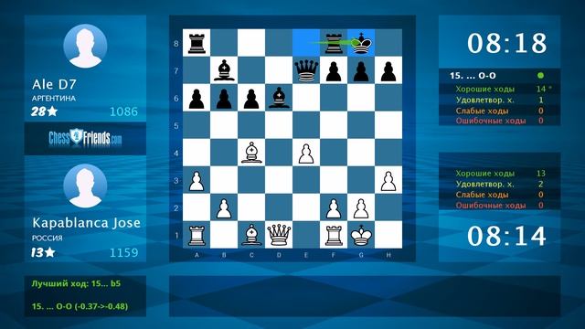 Chess Game Analysis: Kapablanca Jose - Ale D7 : 1-0 (By ChessFriends.com)