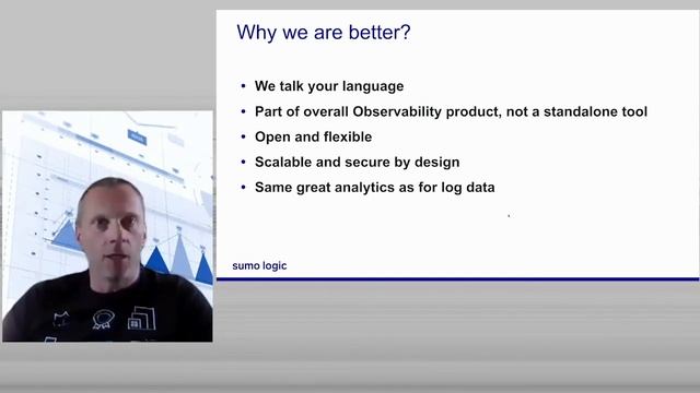 Application performance management for microservices with Sumo Logic