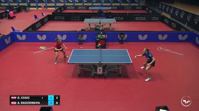 Dora Cosic vs Anastasiya Radzionnava | WTT Youth Contender Lignano | U17 GS | SF