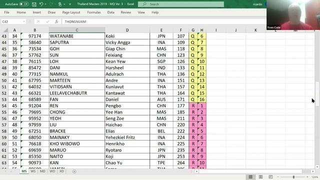 T.A.R. Before Tournament & Scenarios - Yves Cote 10/06