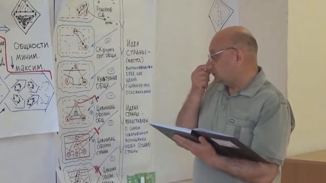 Идеал страны 2015