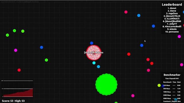 THE NIPPLE HATING DONUTS !! GOING BIG  (THE MOST ADDICTIVE GAME - AGARIO) #9 /w Bodil40 & Felix