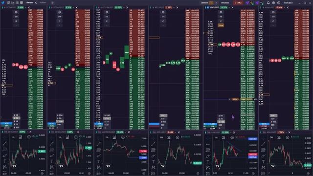 08.03 пробой уровня vine