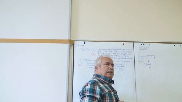 Формулировка задачи дня Синтезирование единиц смыслов. Процессуальная непрерывность 2017